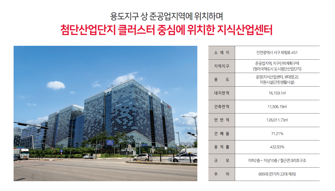 청라 SK V1 단지 외관 — 사업개요 자료의 주요 사양