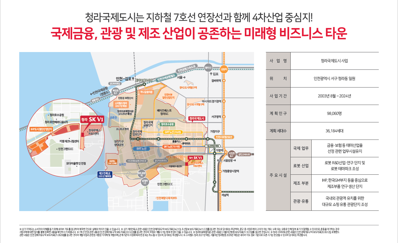 청라 SK V1 주변 산업·생활 인프라 — 산업 클러스터와 생활 인프라