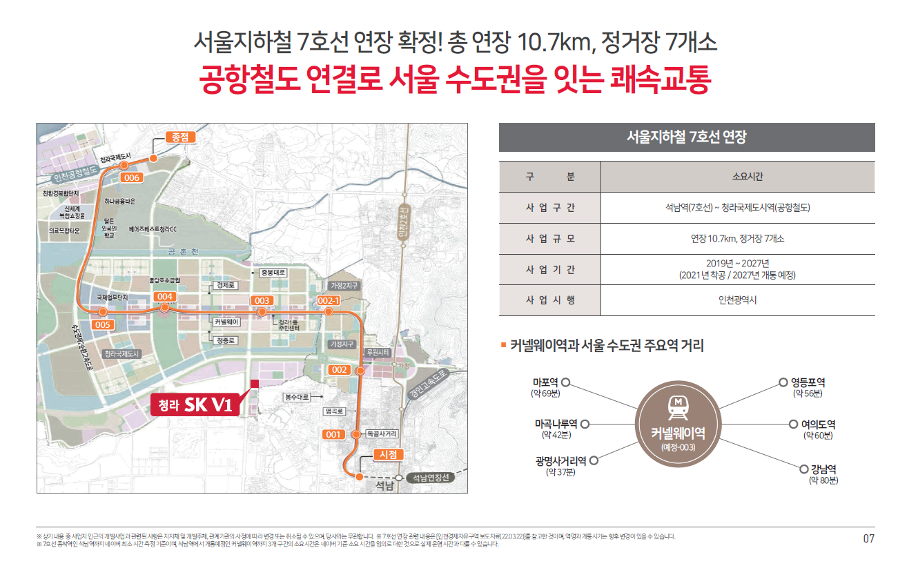 청라 SK V1 미래비전 — 청라국제도시 마스터플랜