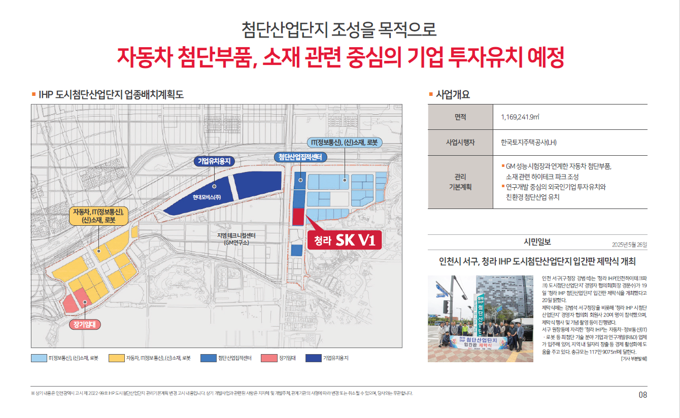 청라 SK V1 미래비전 — 주변 개발 로드맵